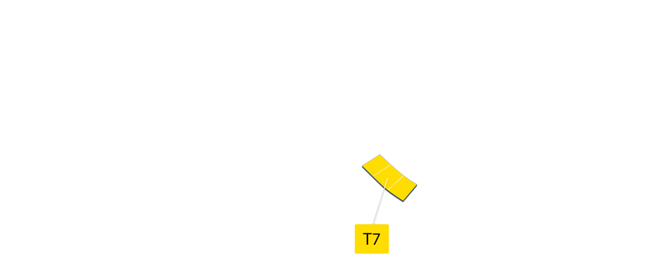 Circuit map