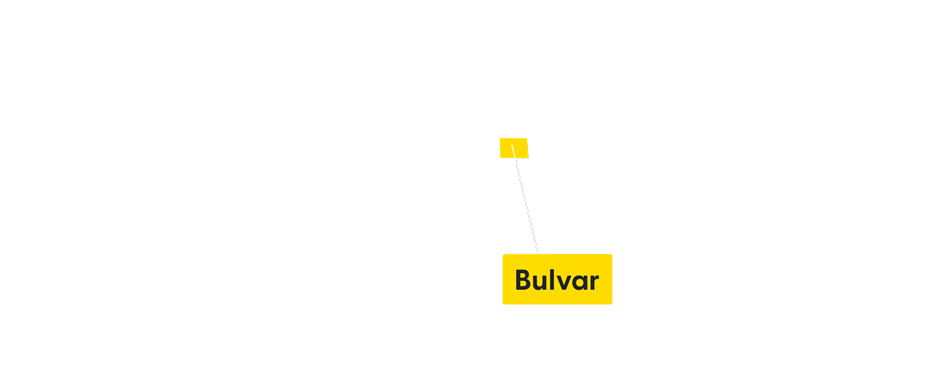 Circuit map