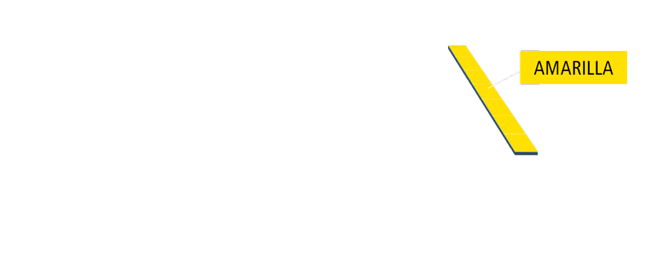 Circuit map