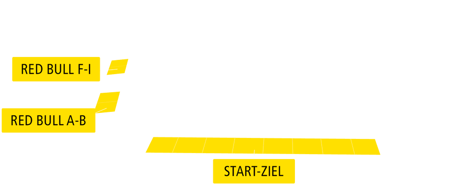 Circuit map