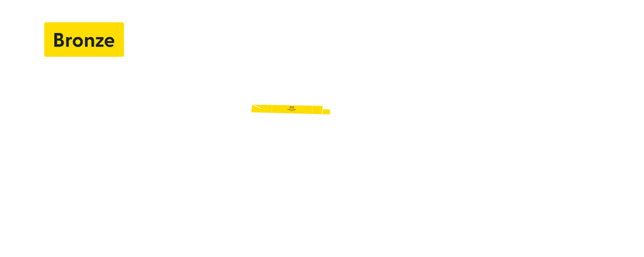 Circuit map