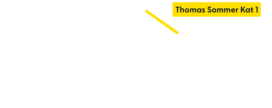 Circuit map