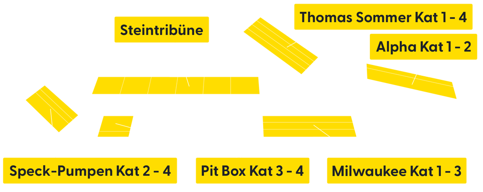 Circuit map