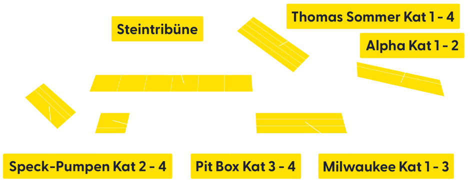 Circuit map