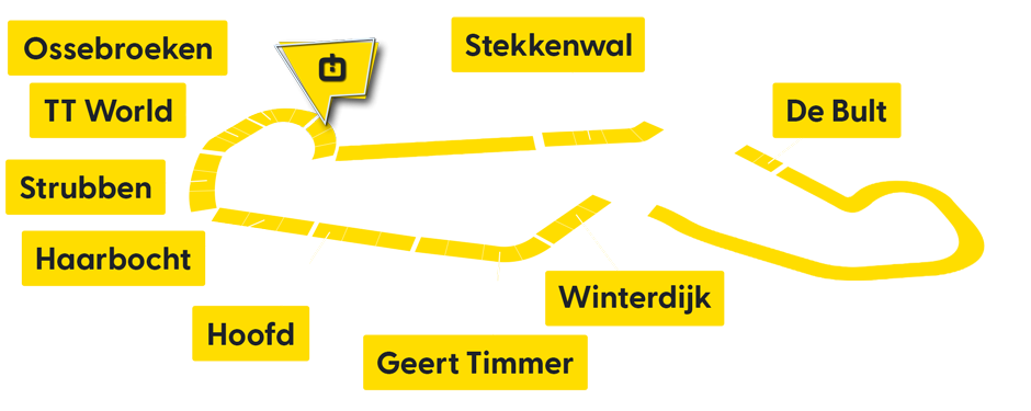 Circuit map