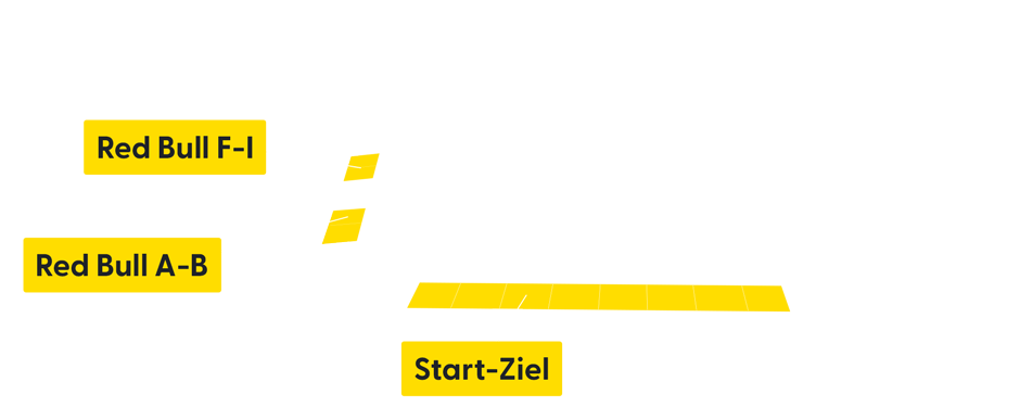 Circuit map
