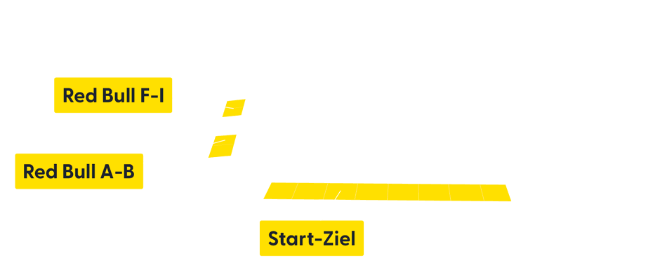 Circuit map