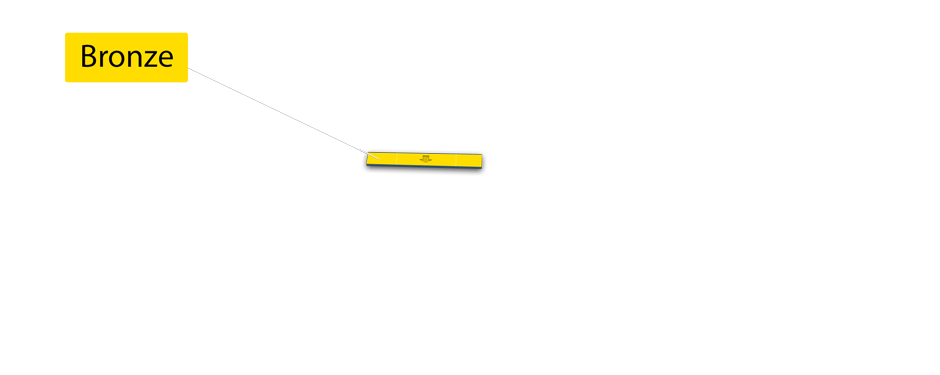 Circuit map
