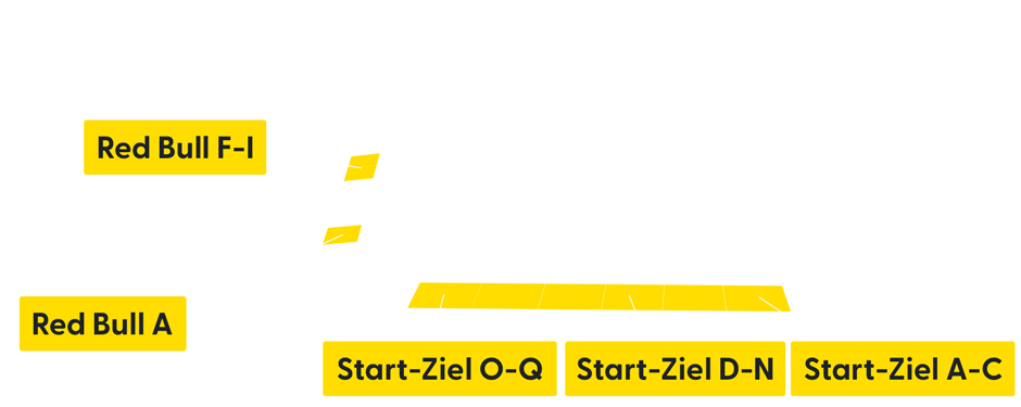 Circuit map