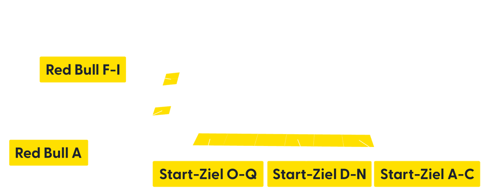 Circuit map