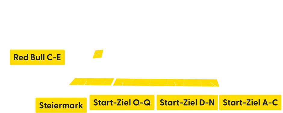Circuit map