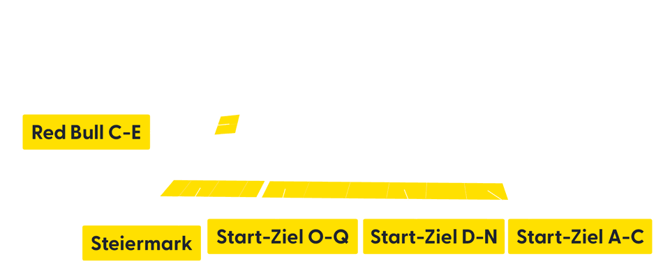 Circuit map