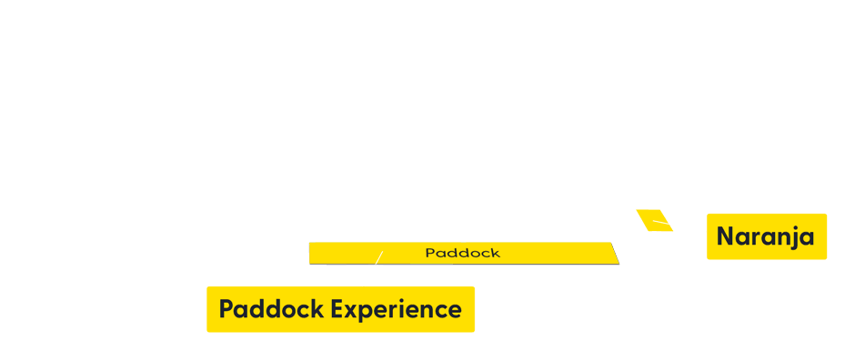 Circuit map