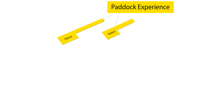 Circuit map