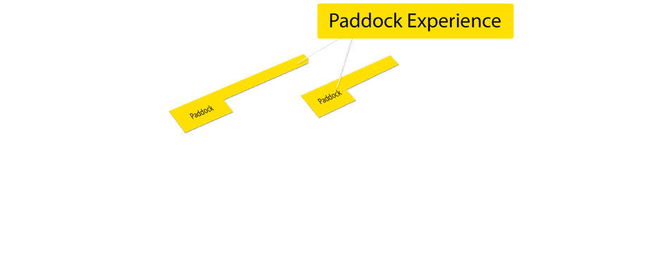 Circuit map