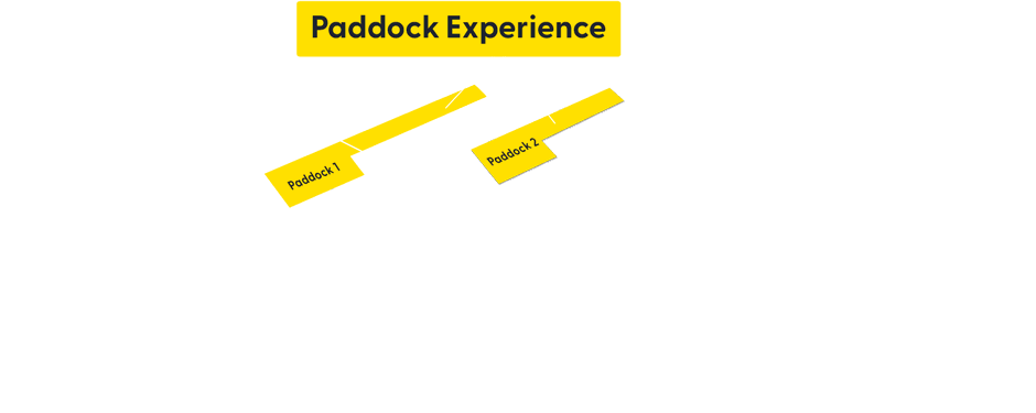 Circuit map