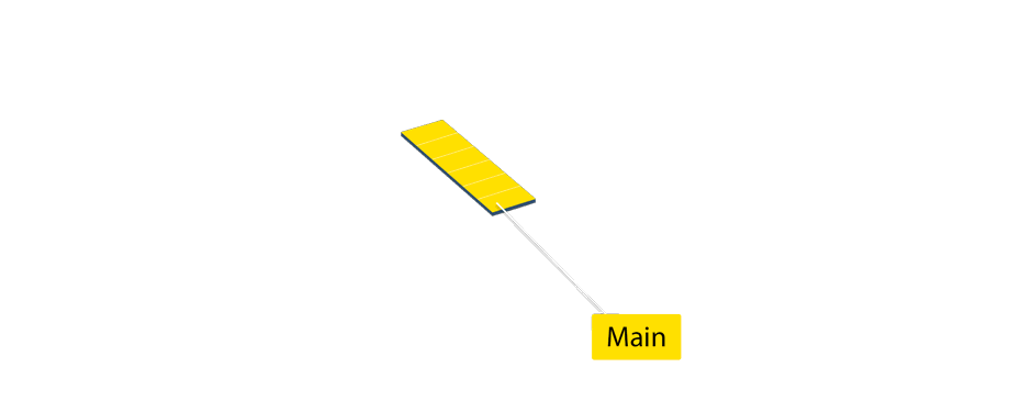 Circuit map
