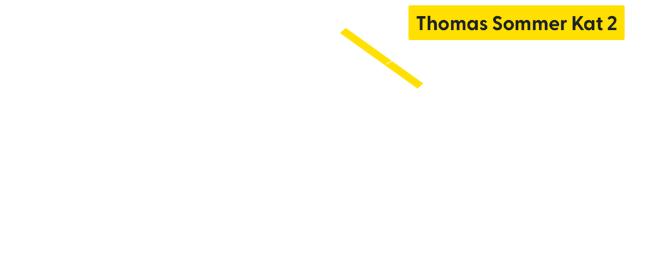 Circuit map