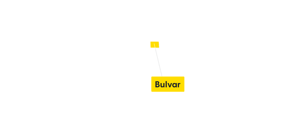 Circuit map