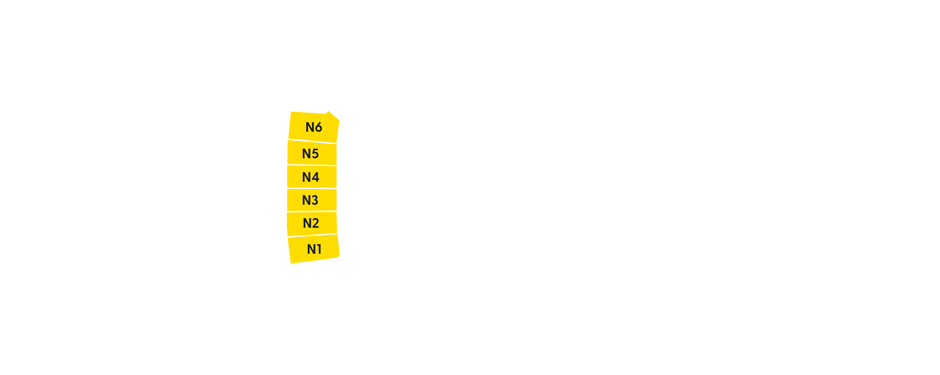 Circuit map