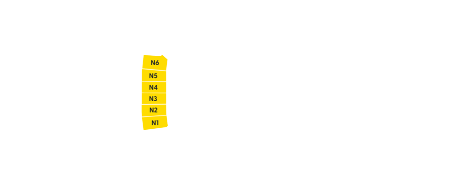 Circuit map
