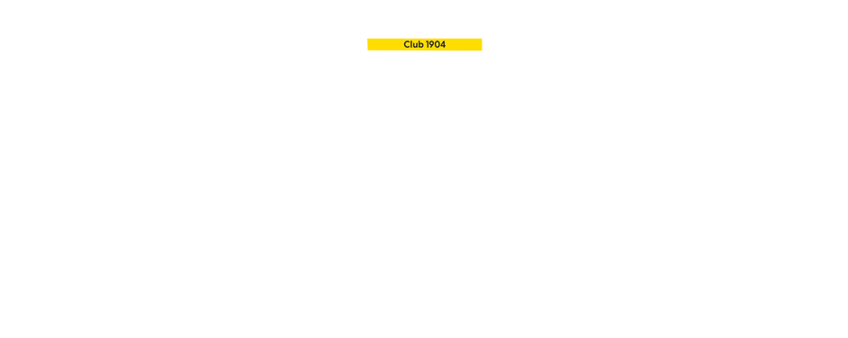 Circuit map