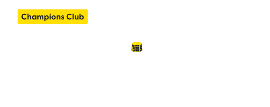 Circuit map