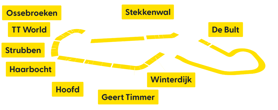 Circuit map