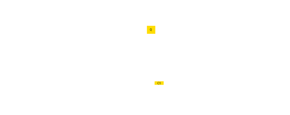 Circuit map