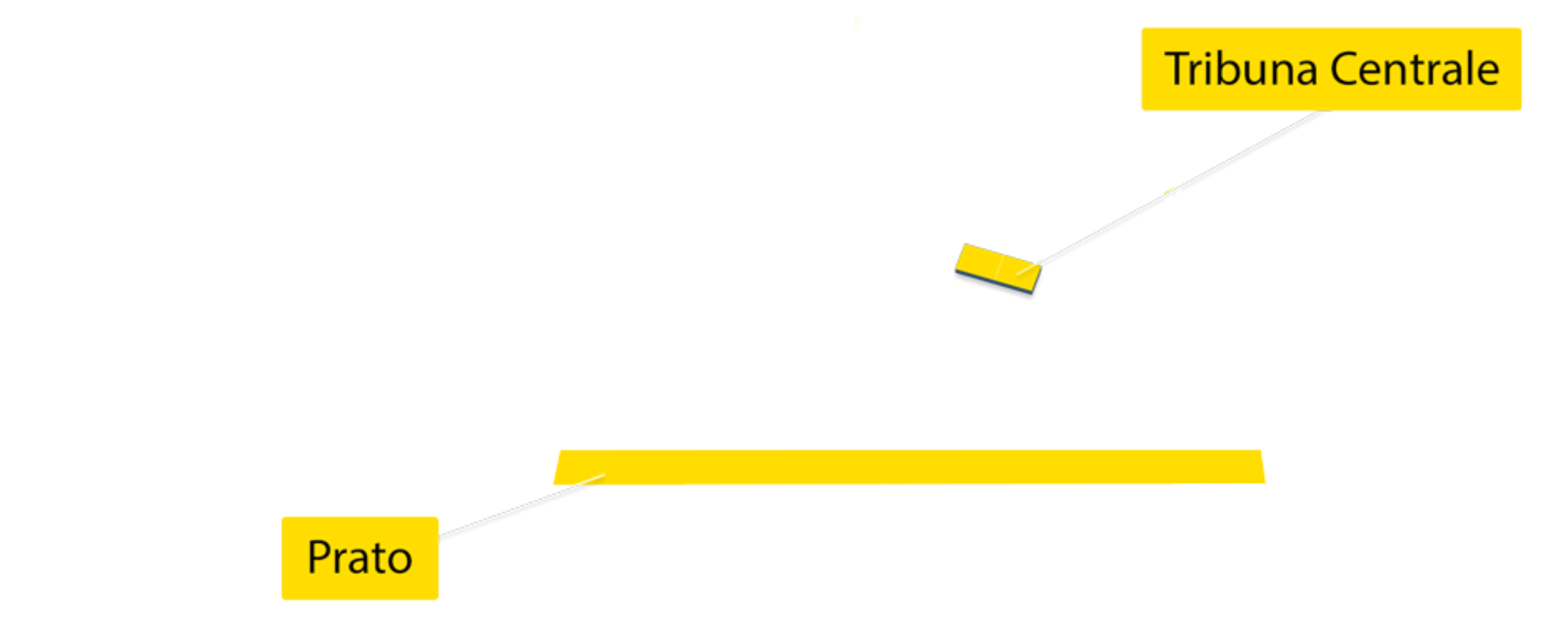Circuit map
