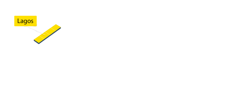 Circuit map