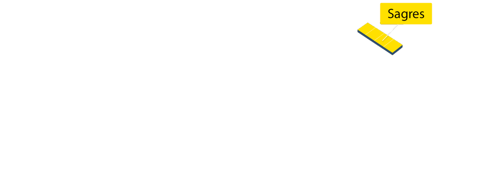 Circuit map