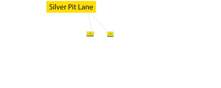 Circuit map