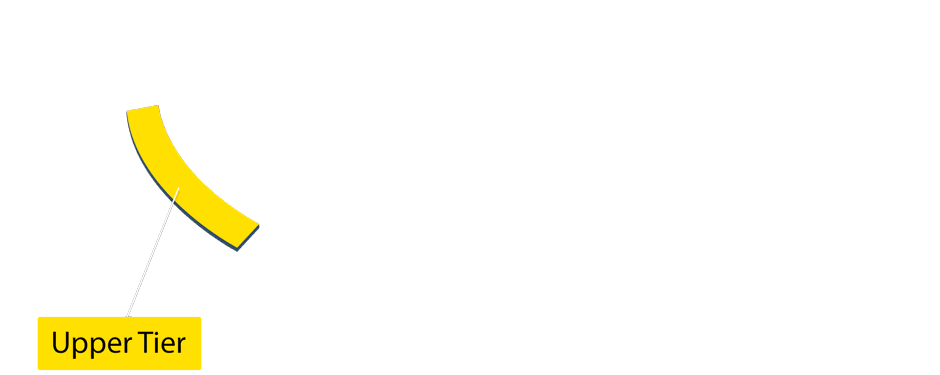Circuit map