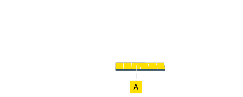 Circuit map