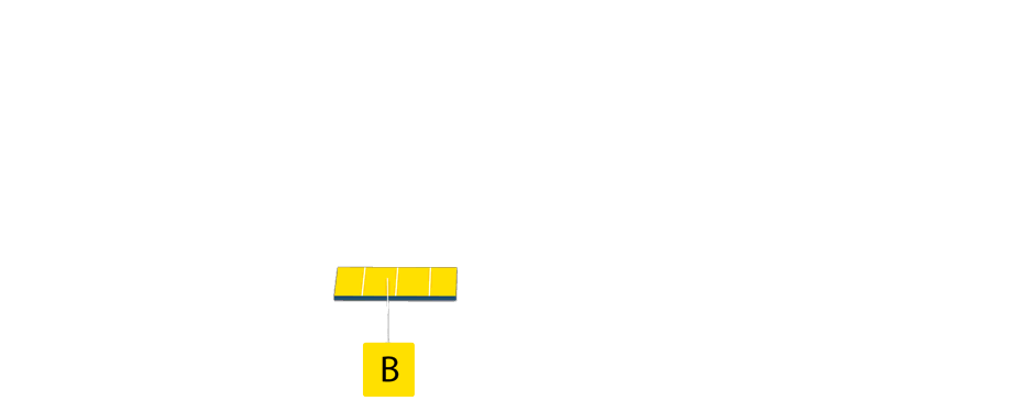 Circuit map