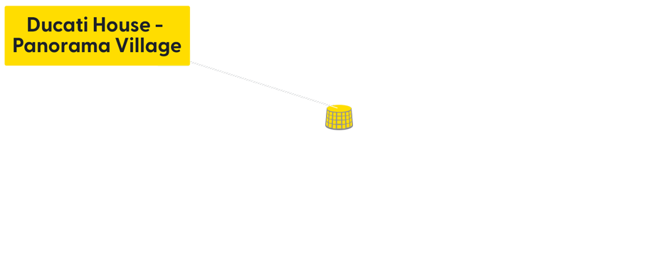 Circuit map