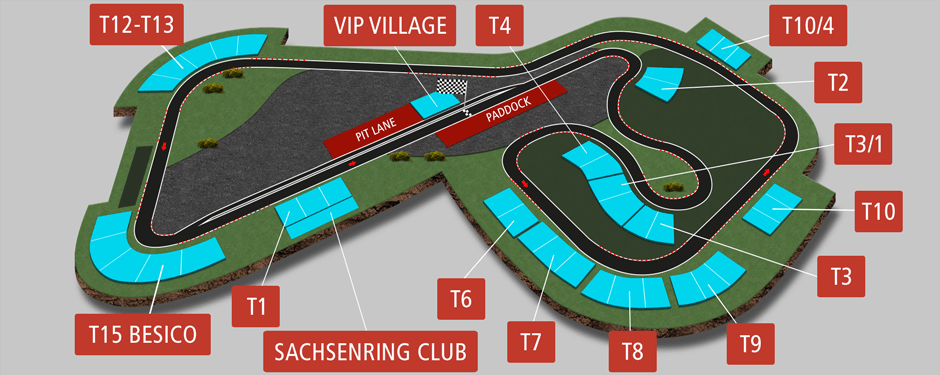Sachsenring 2021 Motogp
