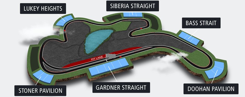 Seating plan