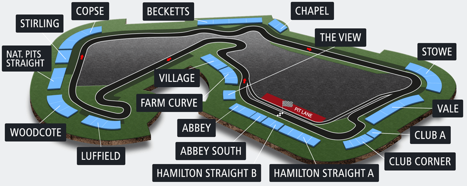 Silverstone Circuit