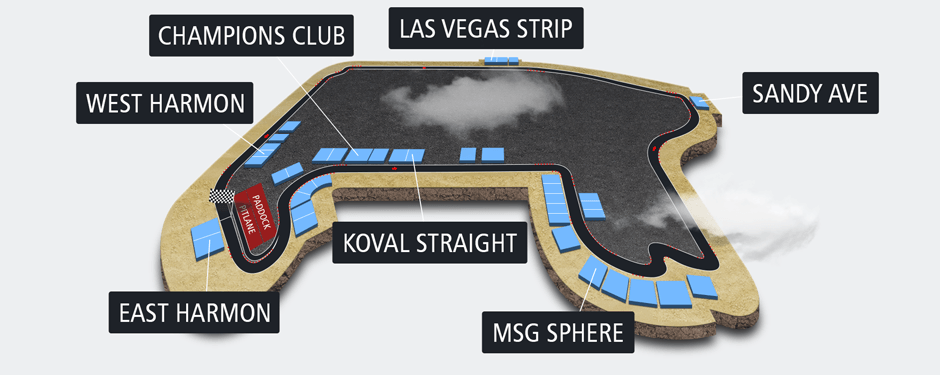 Circuit map