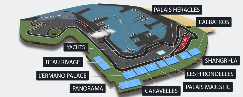 Circuit map