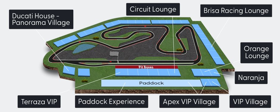Circuit map