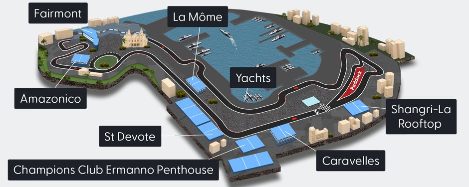 Circuit map