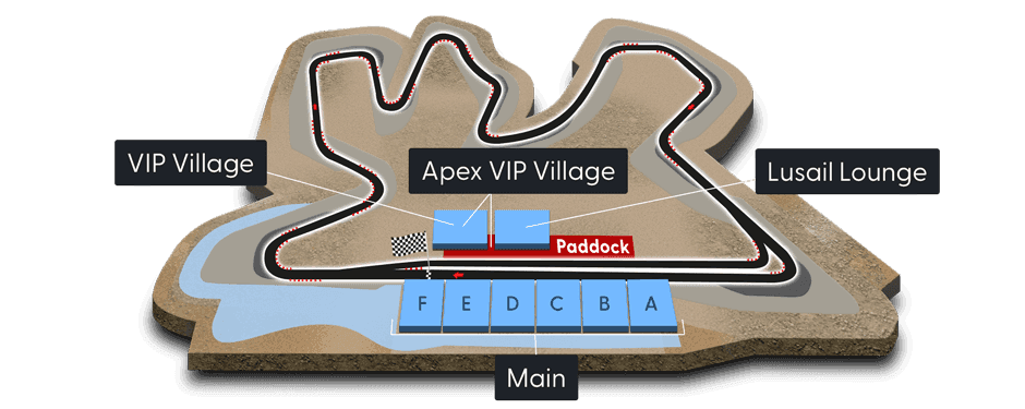 Circuit map