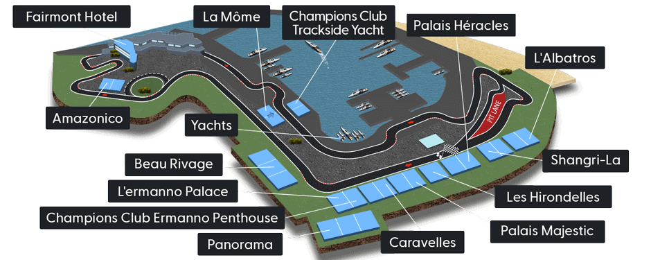Circuit map