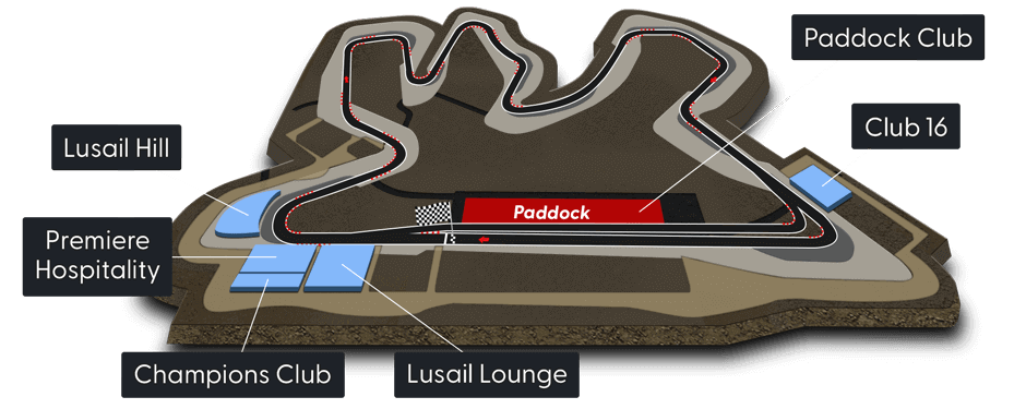 Circuit map