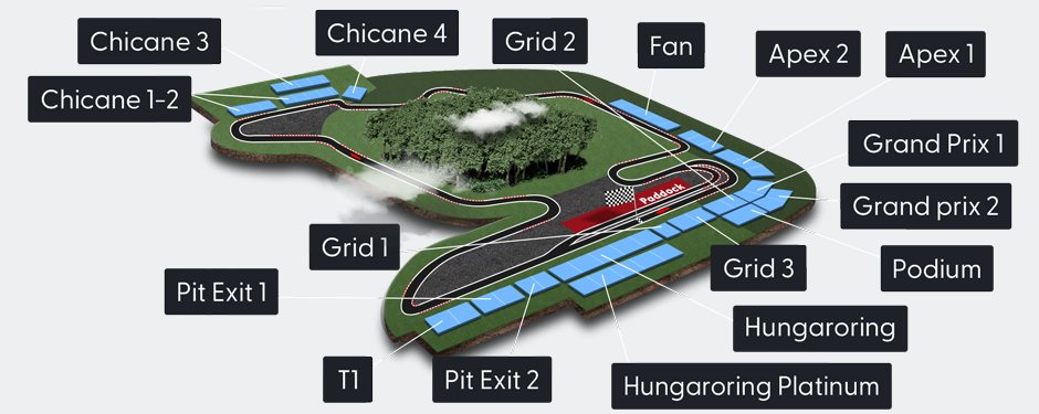 Circuit map