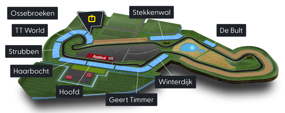 Circuit map