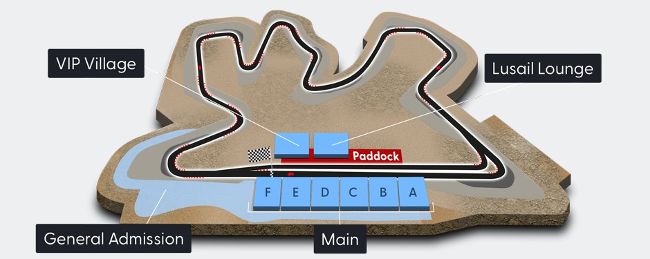 Circuit map